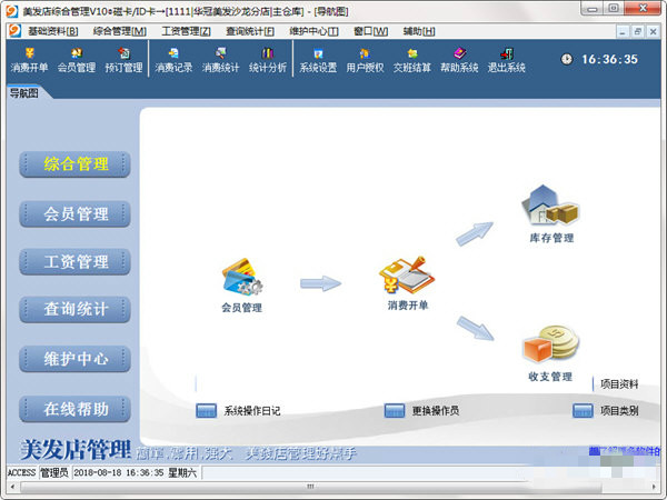易达理发店管理系统