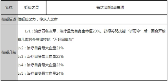 狐妖小红娘
