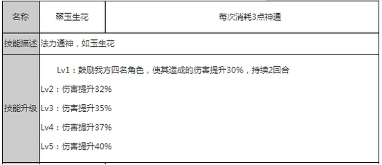 狐妖小红娘