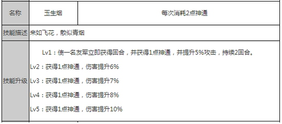 狐妖小红娘