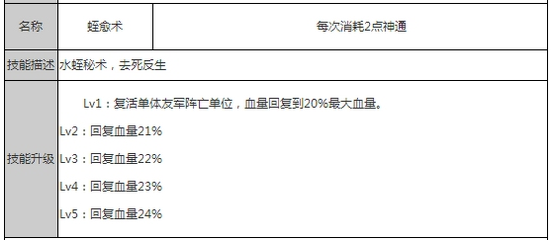 狐妖小红娘