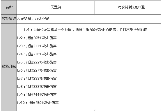 狐妖小红娘