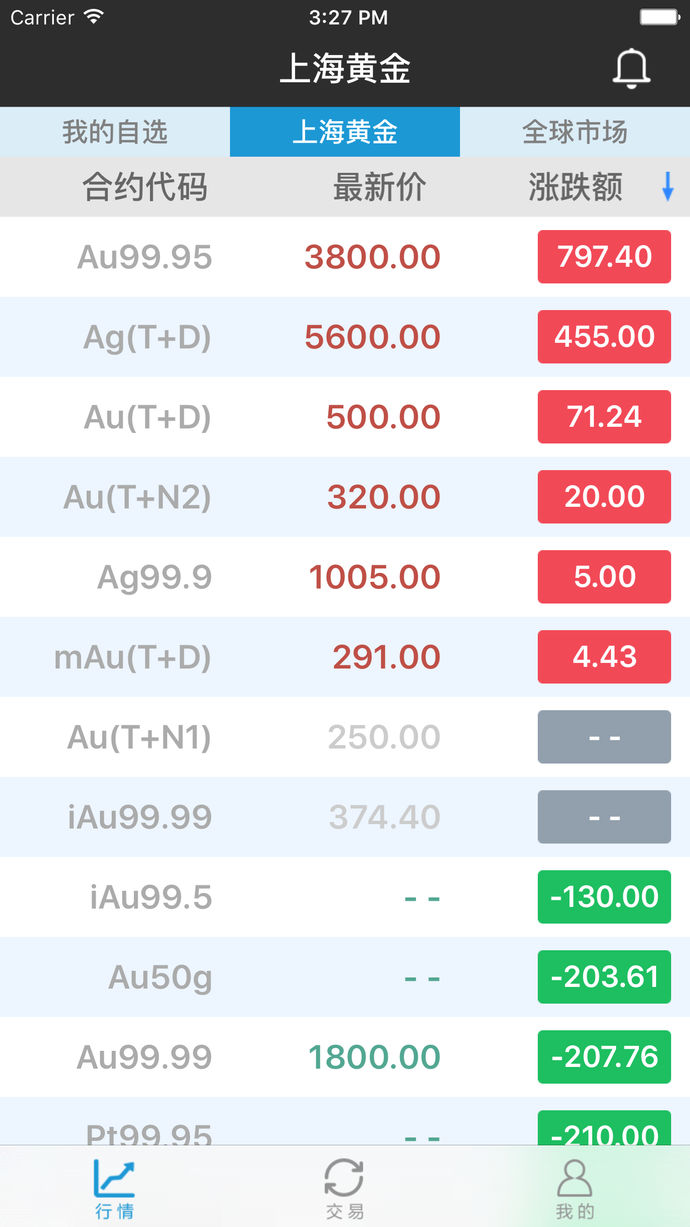 金榕树app