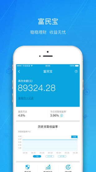 富民银行app