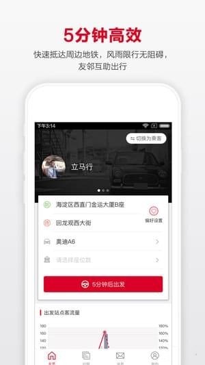 立马行
