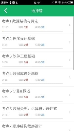 C语言二级题库官方版