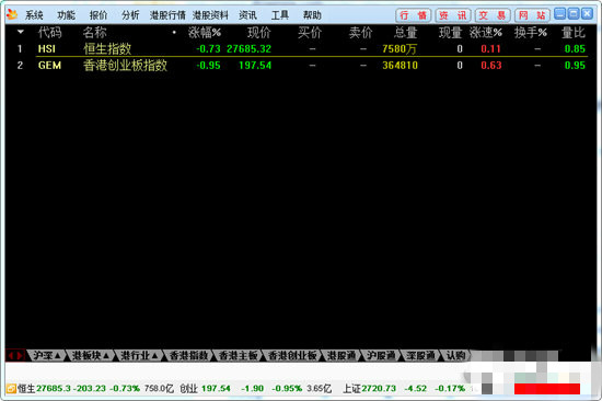 金色香江