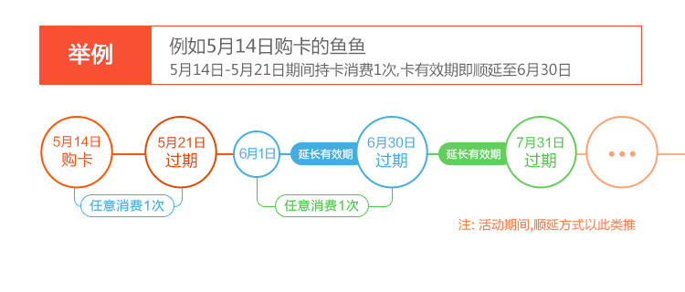 厦门小鱼网招聘_厦门小鱼网(3)