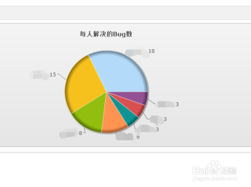 禅道项目管理系统下载|禅道项目管理系统 v9.2