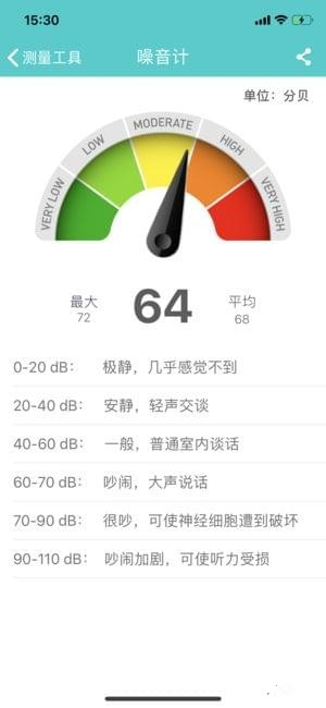 测量工具app