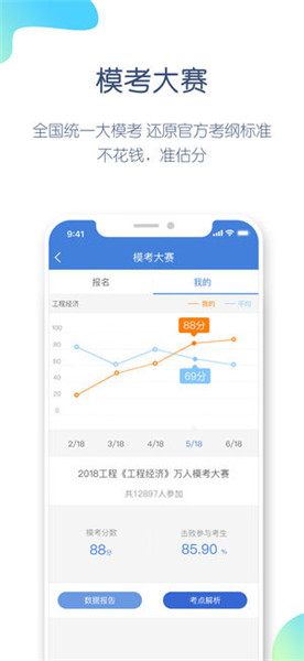 工程万题库app