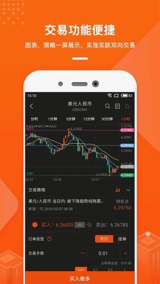 口袋外汇app