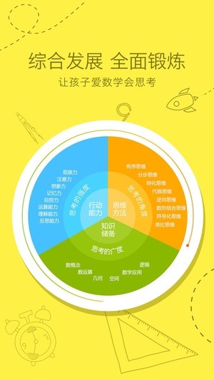 火花思维手机版