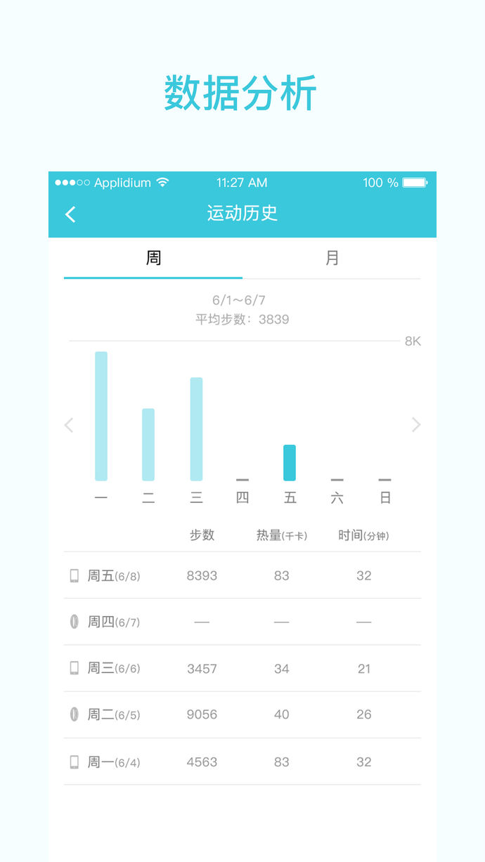 一起走专业版app