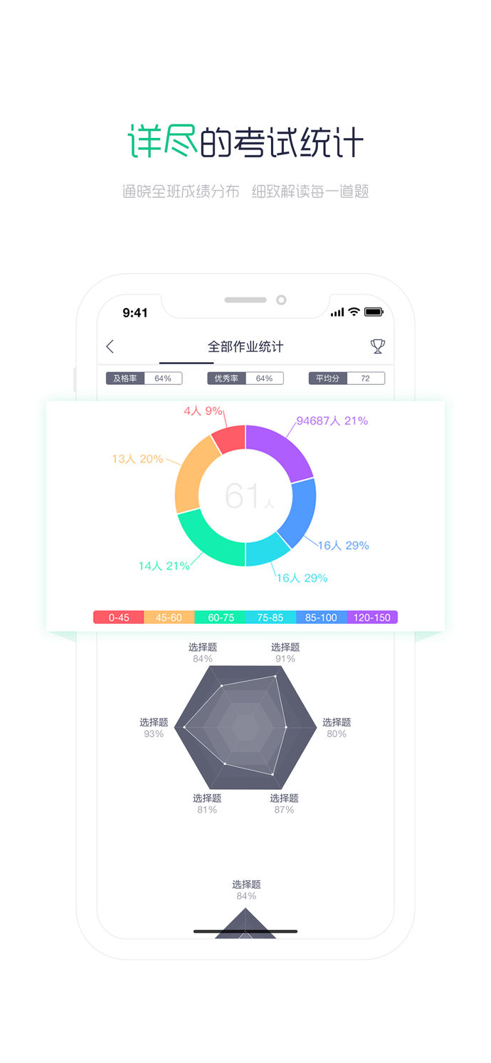 阅卷易官方版