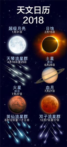 StarWalk2app