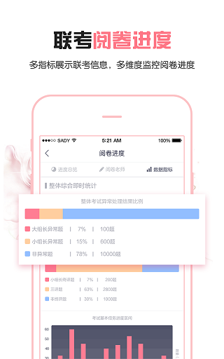 阅卷易安卓版