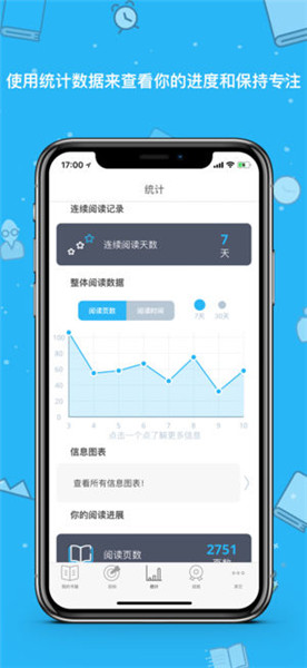 Bookly苹果版