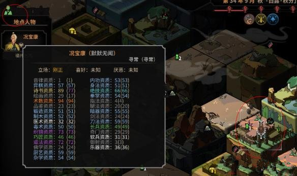 太吾绘卷人物信息浮动窗口MOD