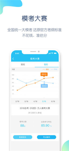 自考万题库苹果版
