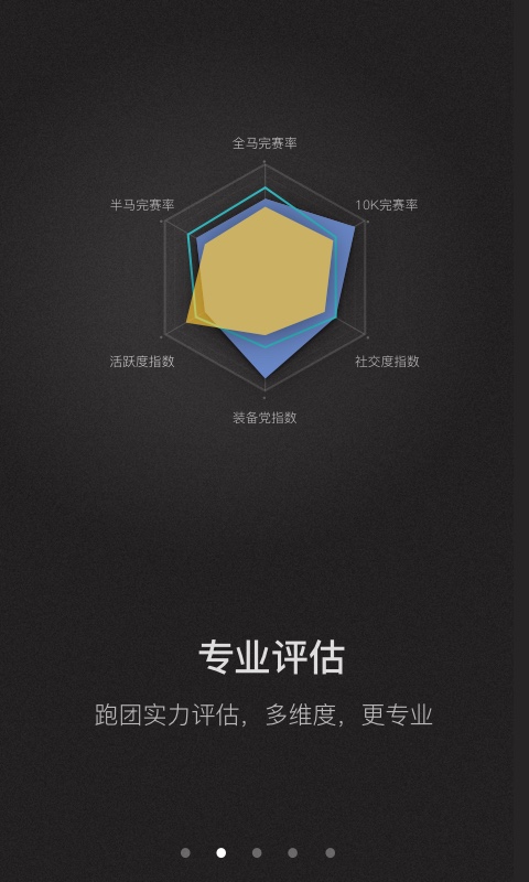 悦跑团app