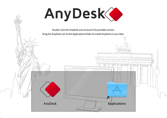 anydesk
