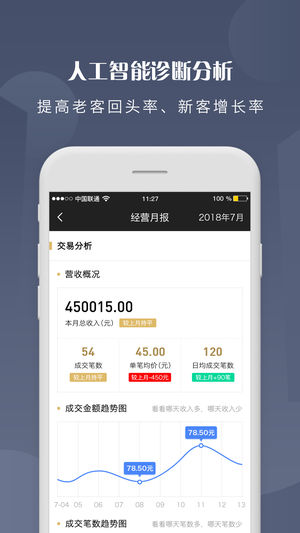 智小店app