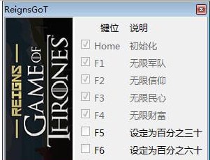 王权权力的游戏修改器