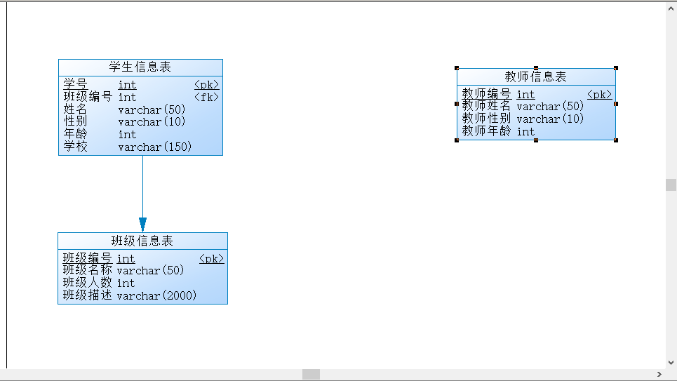 powerdesigner破解版|powerdesigner汉化破解