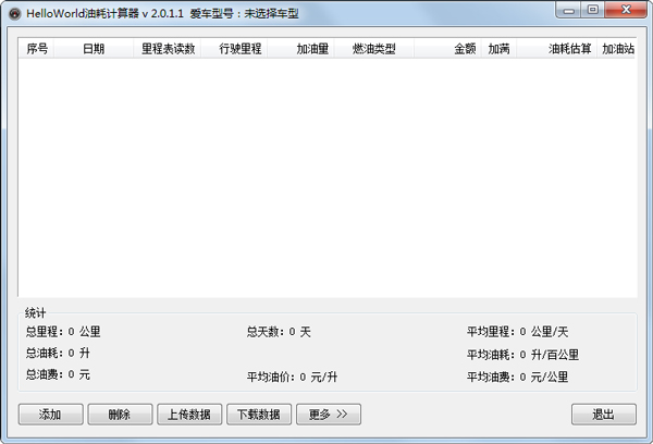 HelloWorld