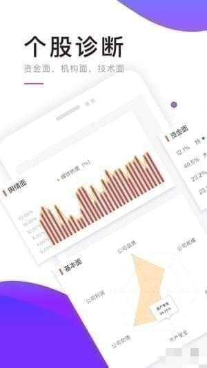快涨股票下载