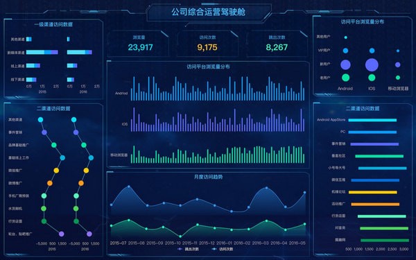 大数据分析 下载,大数据分析网