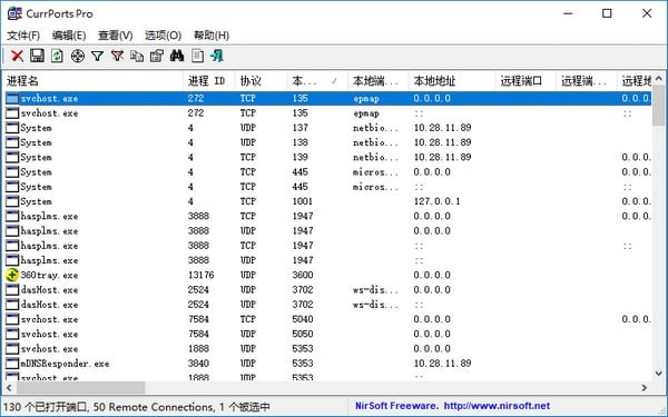 CurrPorts Pro