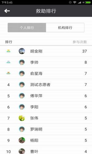 厦门急救