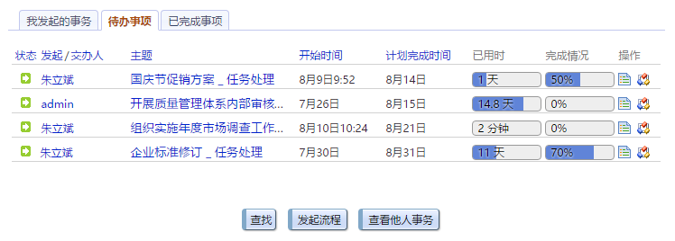 蓝点工作流管理系统