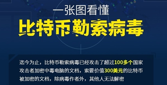 ms17-010补丁下载