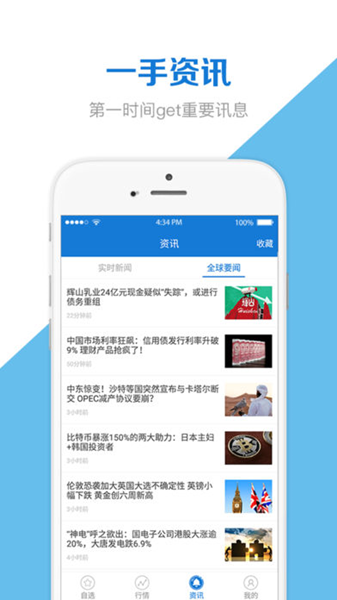 股票盒子app