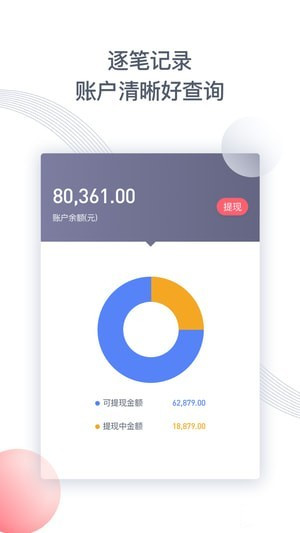 聚优财借款端app