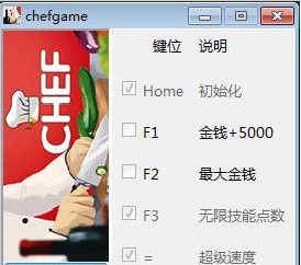 厨师餐厅大亨修改器