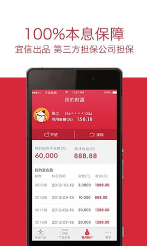 宜人财富