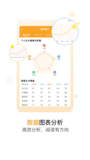 悦读家园iPhone版
