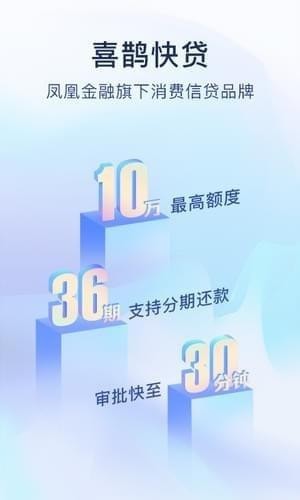 喜鹊快贷安卓版