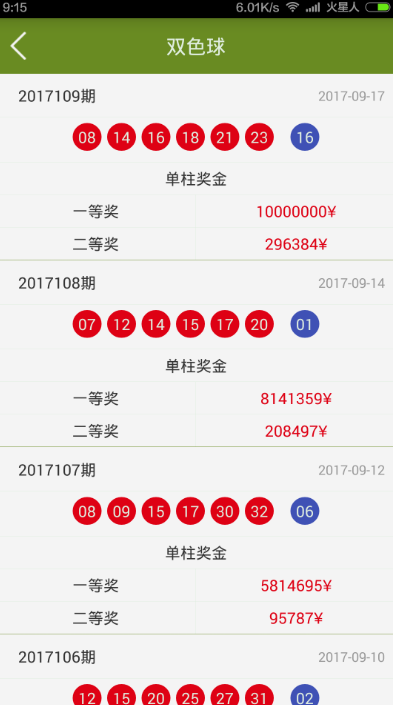 双色球最新开奖明细 2019158393108200.png