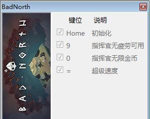 绝境北方三项修改器下载