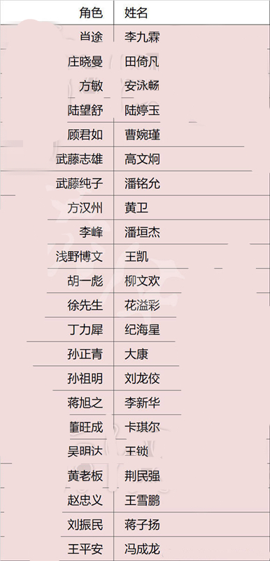 隐形守护者游戏下载