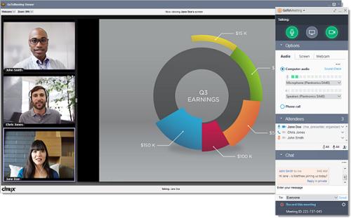 GoToMeeting