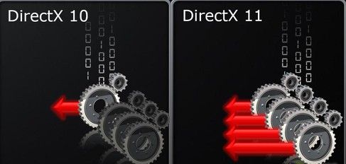 directx11|directx11官方下载64位 免费版 - 中国