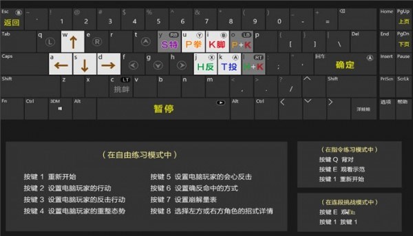 死或生6专用键盘自定义键位MOD