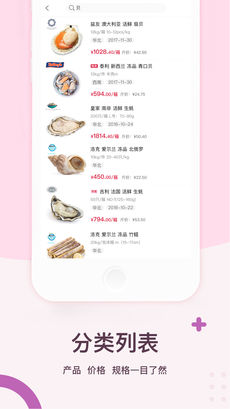 易网聚鲜官网app