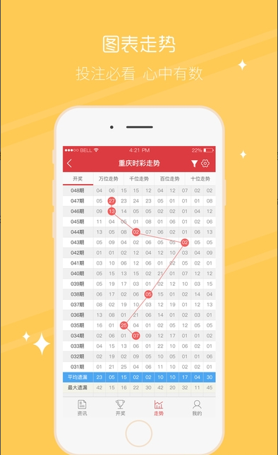福彩3d开奖号走势图表 20193299217552640.png